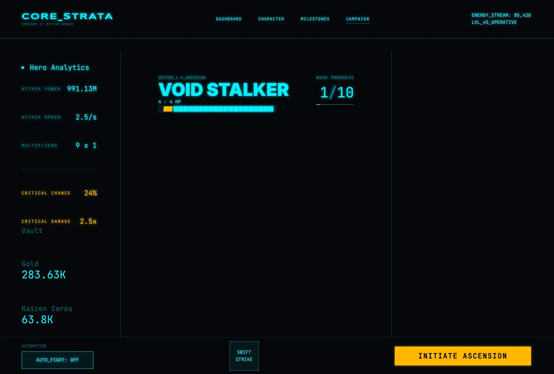 Project visualization